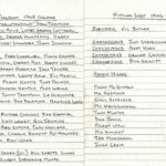 Frank Trigg's list of Toolroom and Fitting Shop staff 1946-